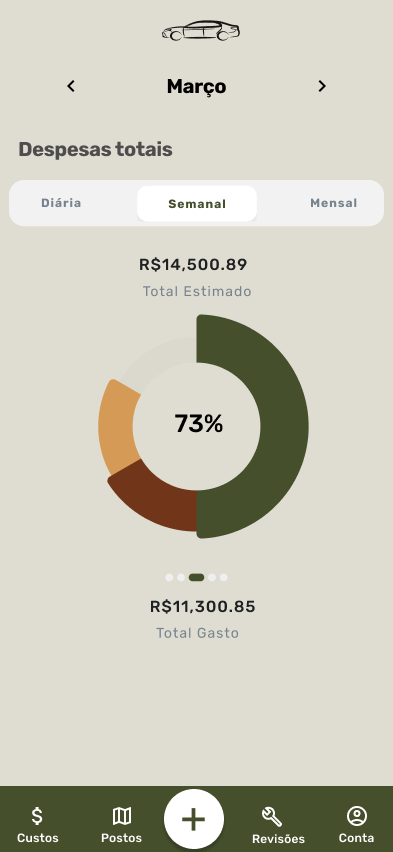 Imagem 5 do projeto Lembraí